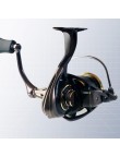 Right-hand rotating metal fishing reel