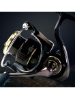 Right-hand rotating metal fishing reel