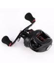 Wear-resistant and non-slip double-handle fishing reel