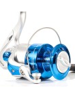 Stable braking rotating fishing reel