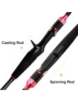 Outdoor two-section carbon fiber fishing rod set