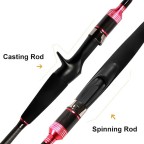 Outdoor two-section carbon fiber fishing rod set