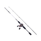 1.8-meter two-section fiberglass fishing rod set
