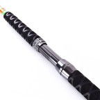 Anti-slip adjustable telescopic fishing rod