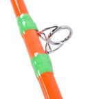 Anti-slip adjustable telescopic fishing rod