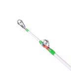 Anti-slip adjustable telescopic fishing rod